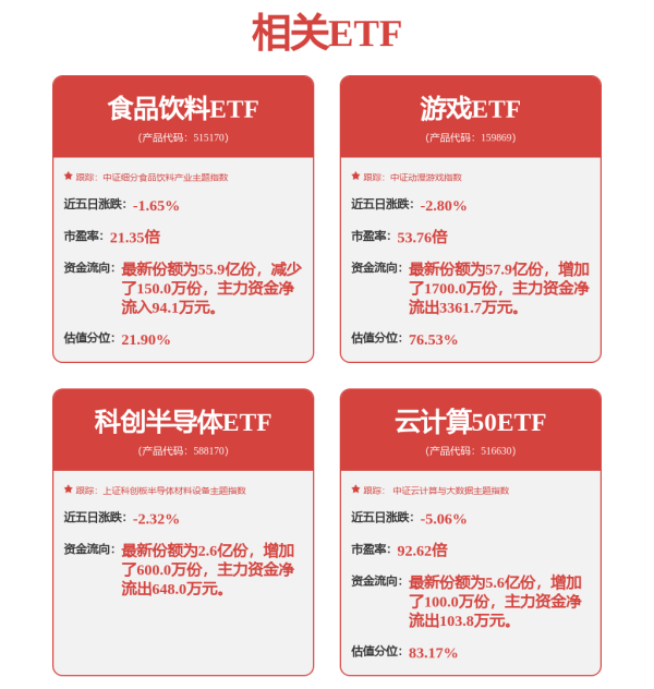 黑牛策略 新消费表现或分化，拥抱龙头，挖掘低估标的轻工制造